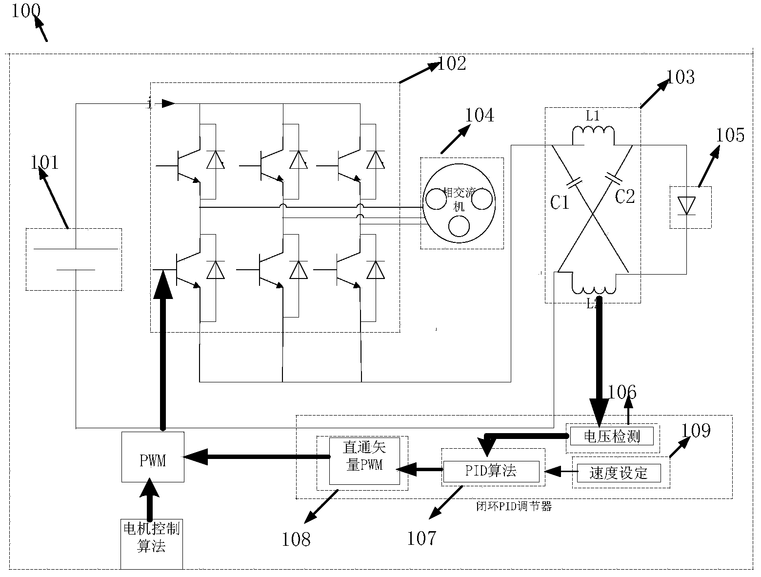 Novel electric vehicle driving system