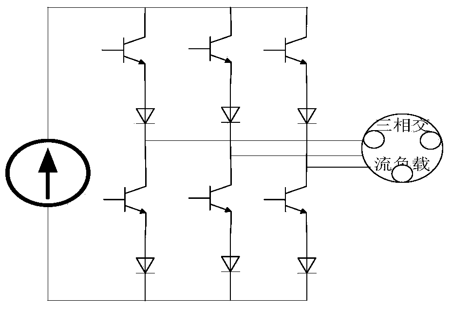 Novel electric vehicle driving system