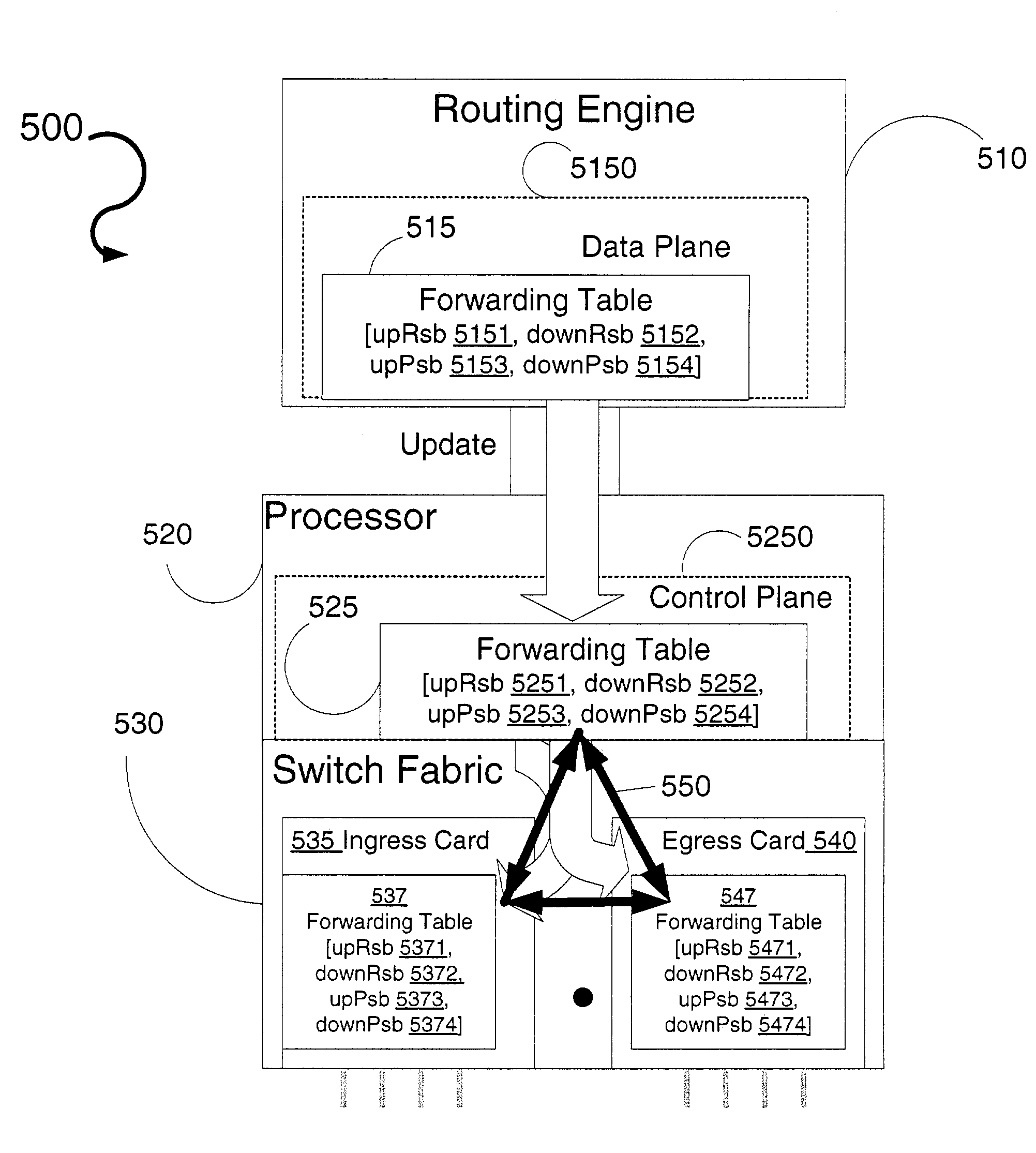 System and method for distributed resource reservation protocol-traffic engineering (RSVP-TE) hitless restart in multi-protocol label switching (MPLS) network