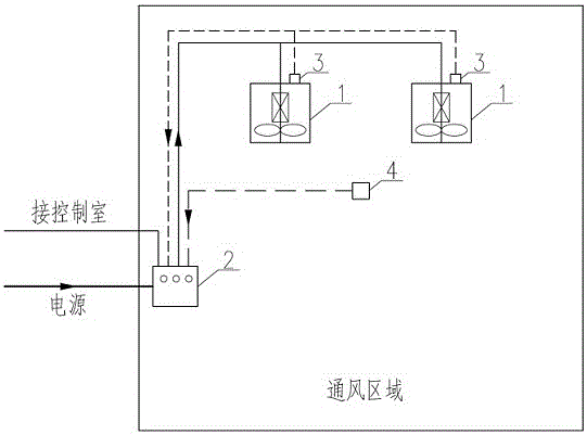 Anti-vibration anti-loosening ventilating system and ventilating method