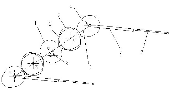 Circle-ellipse pitch curve gear planetary system transmission case of transplanting mechanism