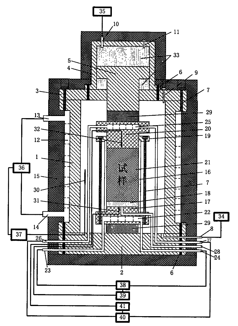 Temperature-controllable portable multifunctional pressure chamber