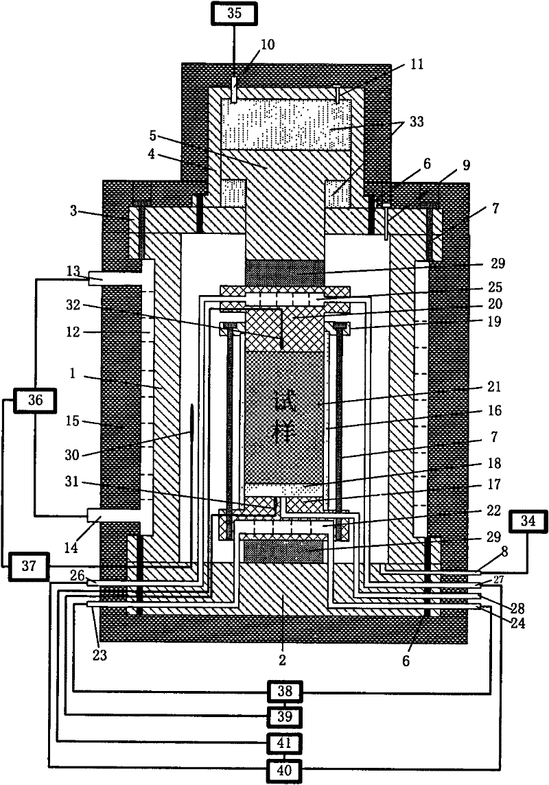 Temperature-controllable portable multifunctional pressure chamber