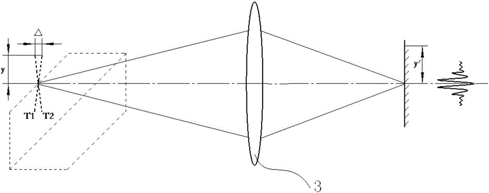 Interference imaging spectrometer and interferometer