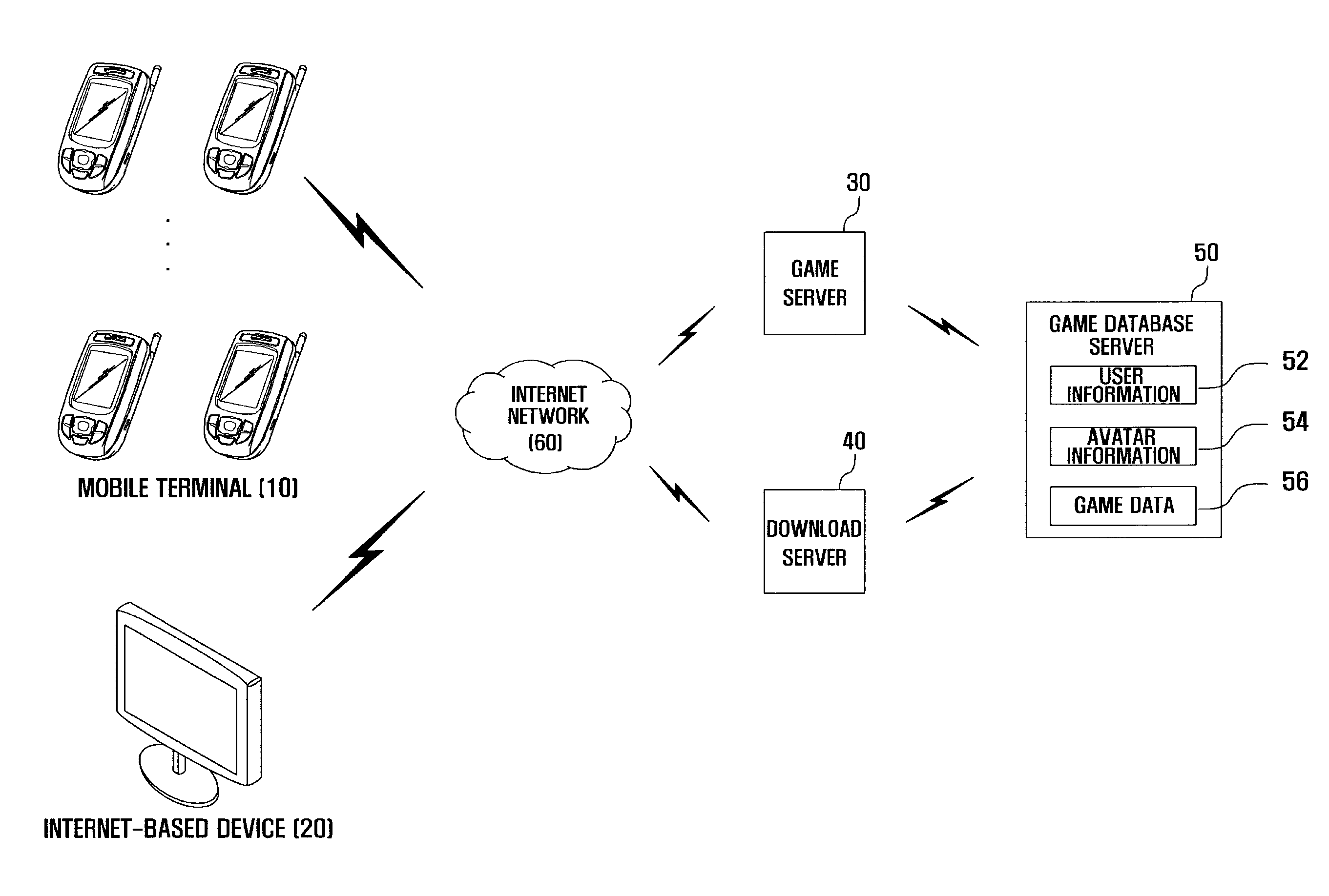 Method of executing video game in mobile terminal and system for performing the same