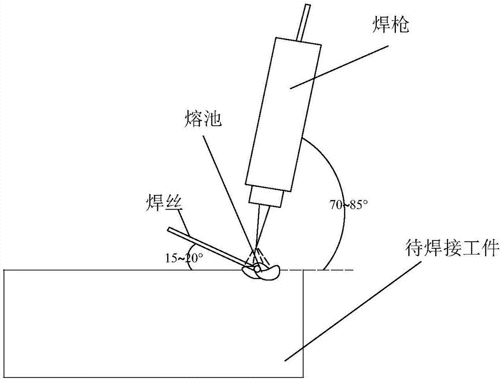 Method of laser welding metal plate