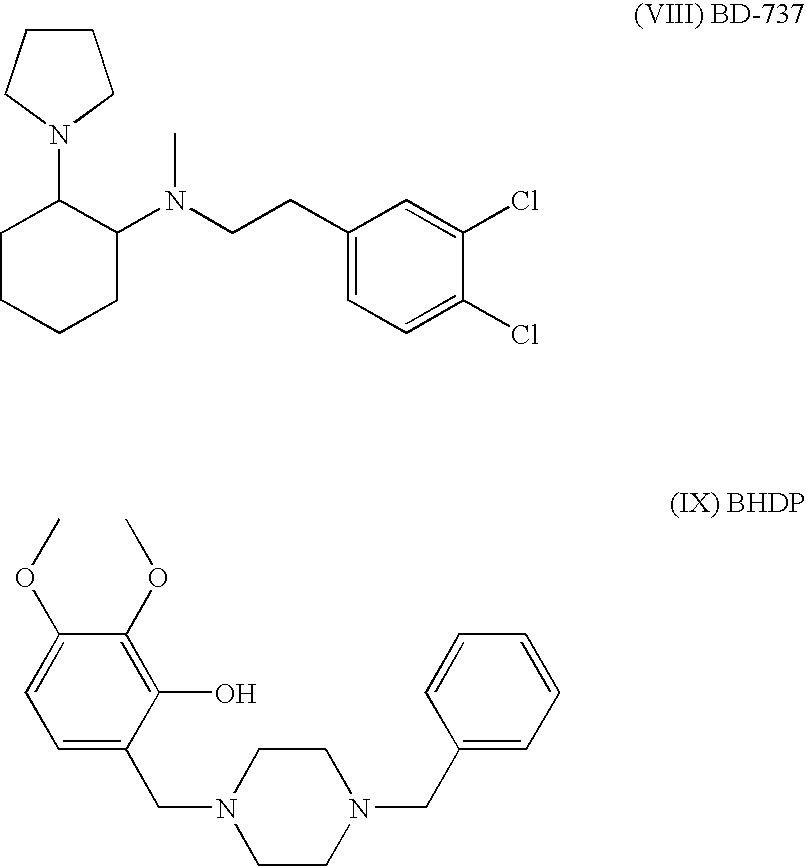 Sigma ligands for neuronal regeneration and functional recovery