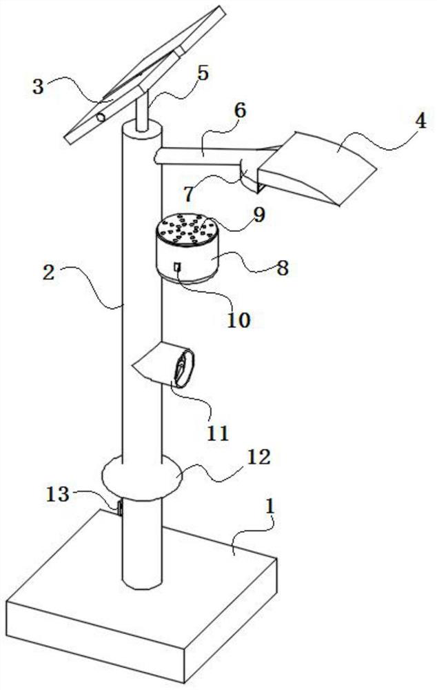 Environment-friendly new energy street lamp with deinsectization and haze removal functions