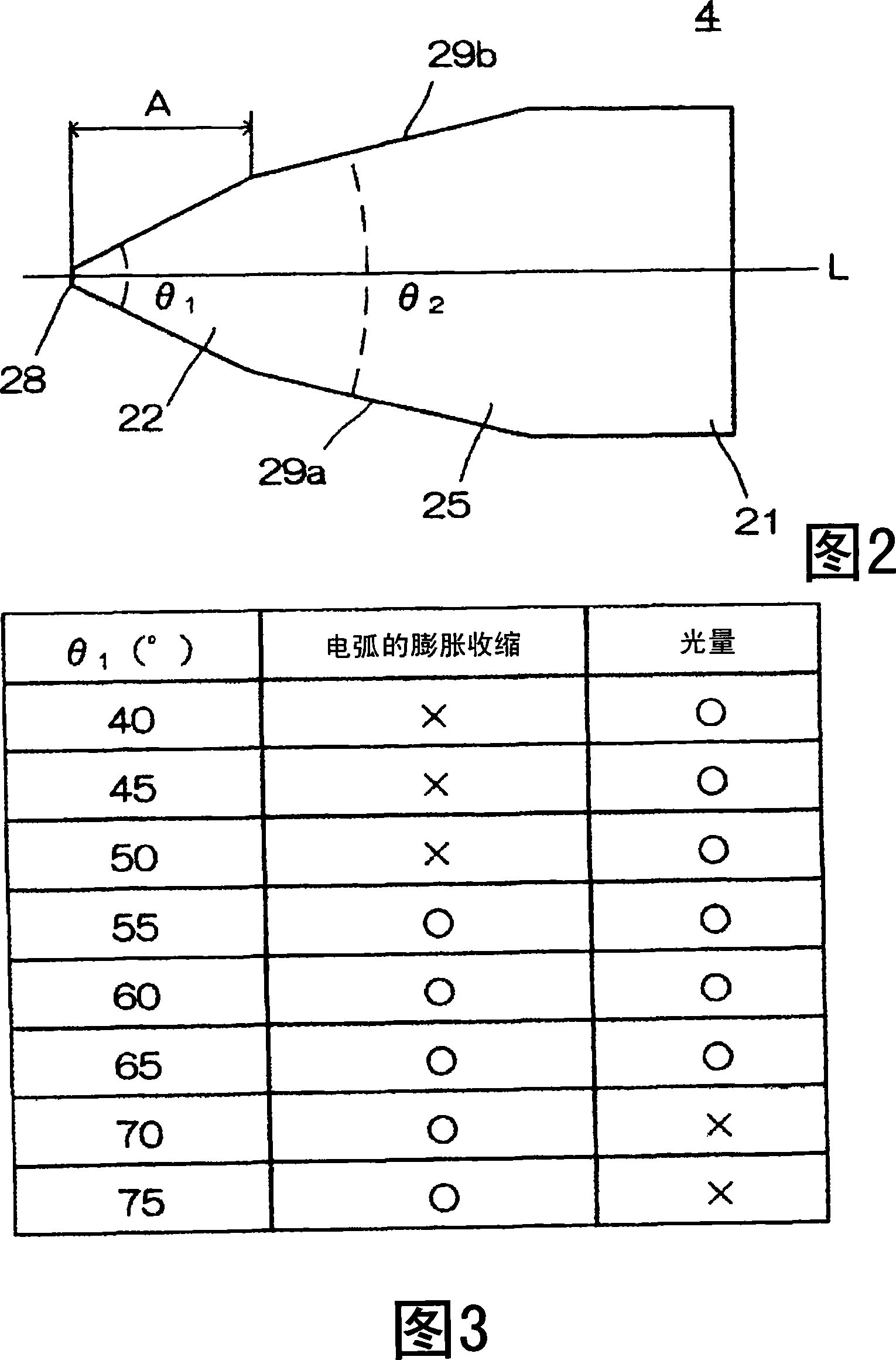 Discharge lamp