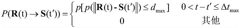 Mobile object following mode mining method based on Brownian bridge