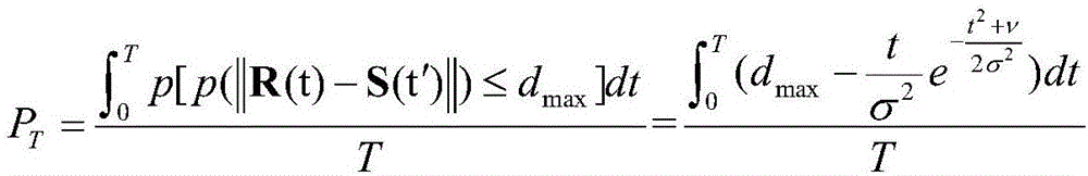 Mobile object following mode mining method based on Brownian bridge