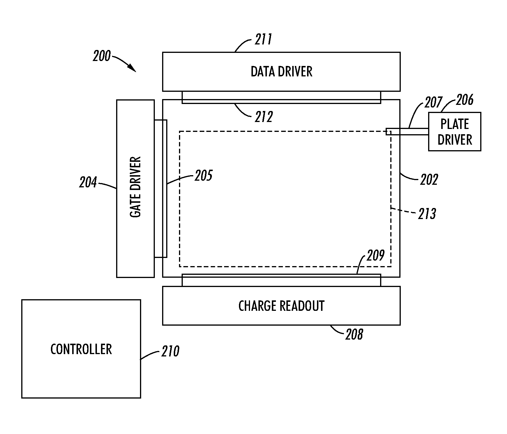 Method and system for improved testing of transistor arrays