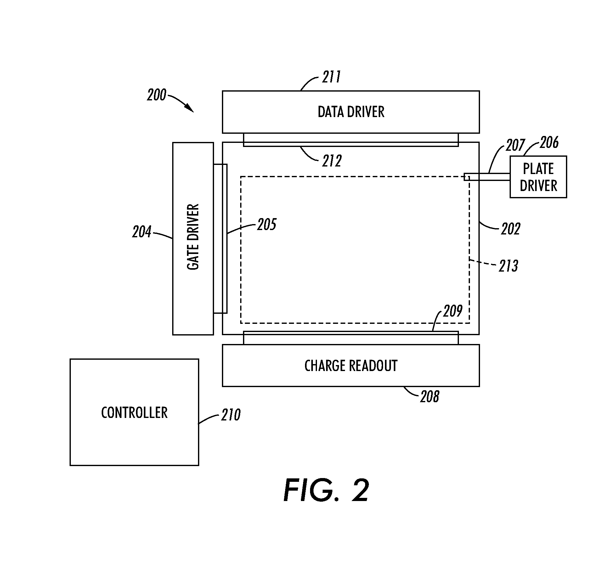 Method and system for improved testing of transistor arrays