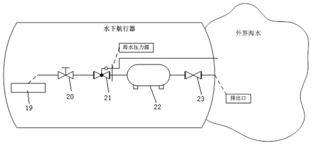 A blow-off valve with pressure feedback control