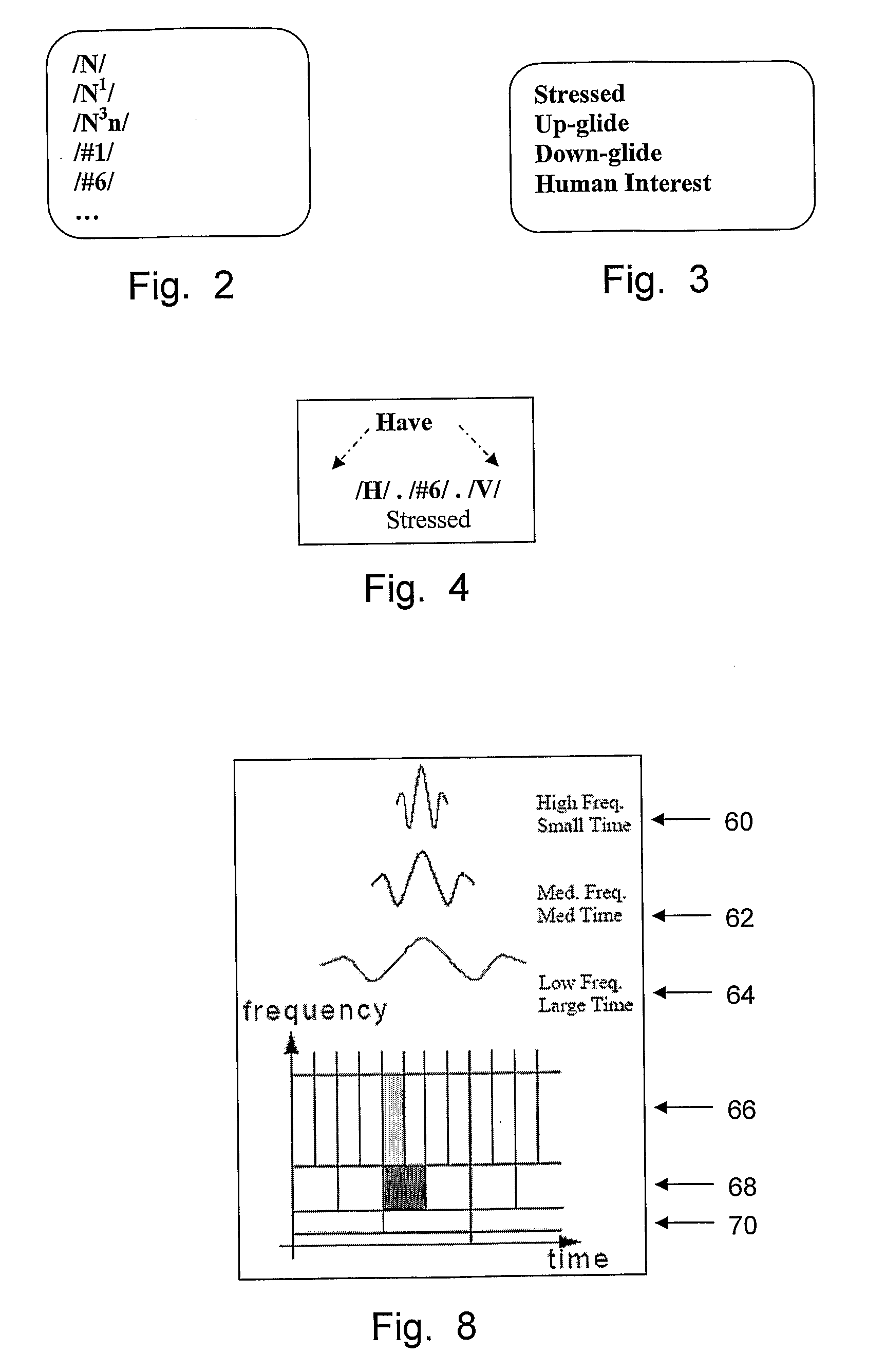 Computerized speech synthesizer for synthesizing speech from text