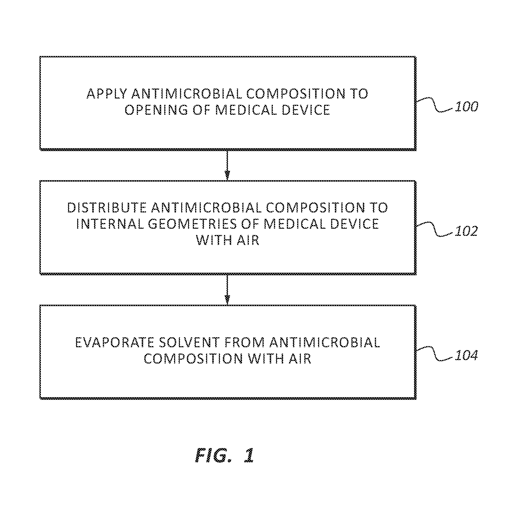 Systems and methods for applying a novel antimicrobial coating material to a medical device