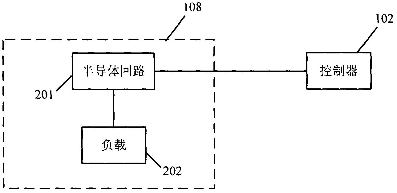 A device for improving low voltage ride through and its control method