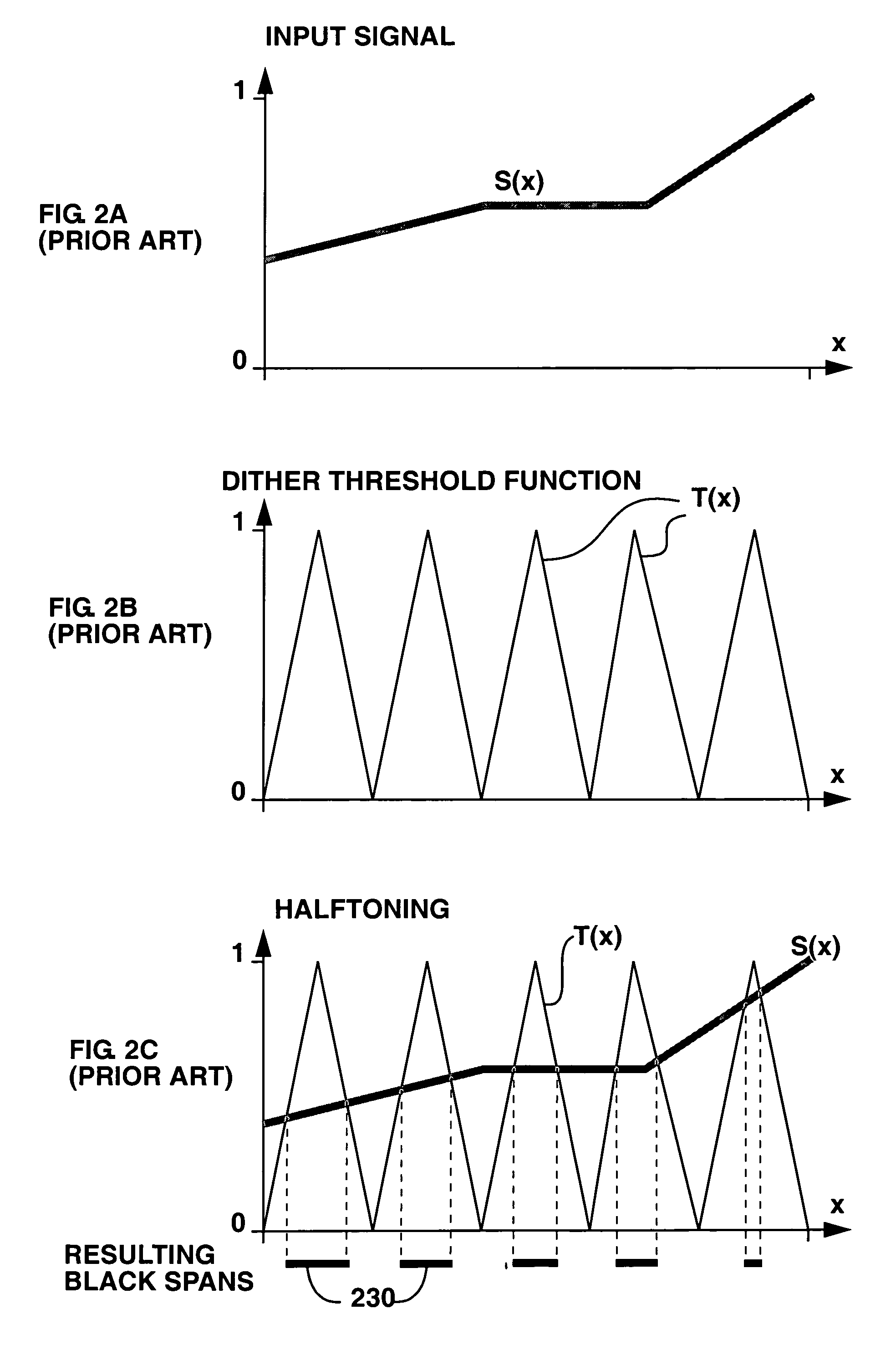 Method and apparatus for generating digital halftone images by multi color dithering