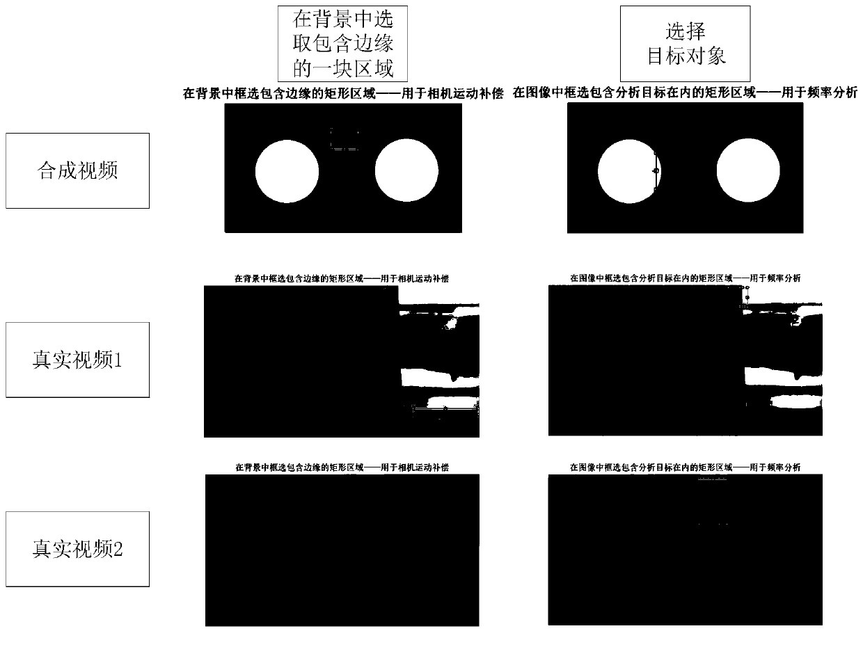 Non-contact small vibration visual measurement method