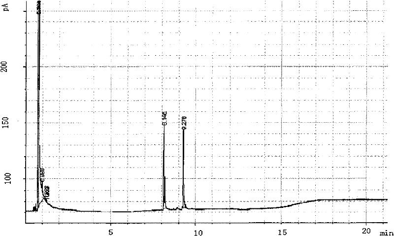 New quality index of Jingfukang preparation and detection method