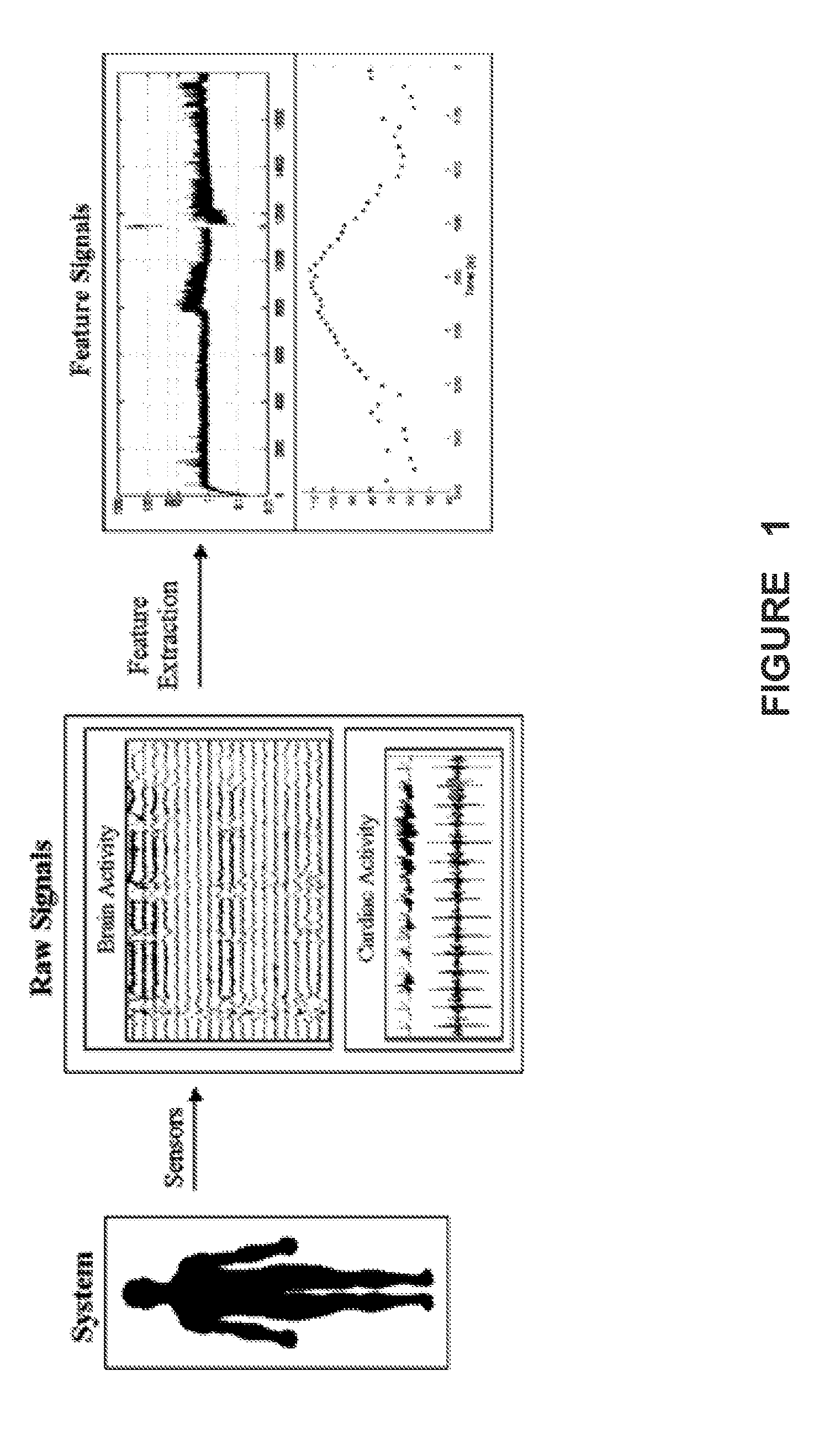 Seizure detection methods, apparatus, and systems using a short term average/long term average algorithm