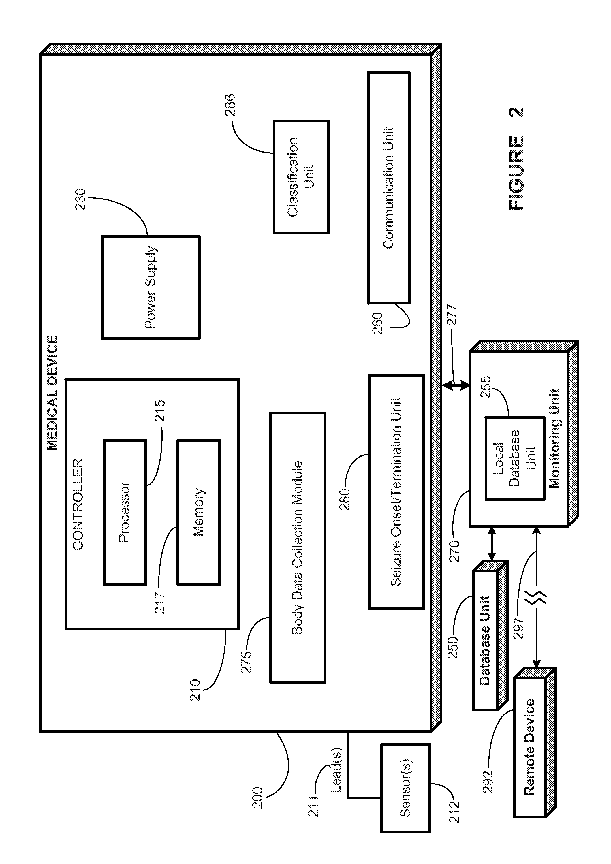 Seizure detection methods, apparatus, and systems using a short term average/long term average algorithm