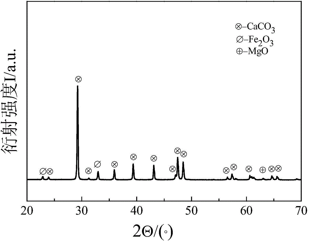 Artificially synthesized red coral and its preparation method