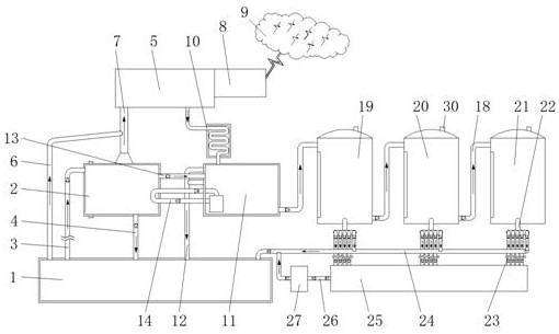 Energy-saving temperature control device for mountain area service area based on terrestrial heat absorption