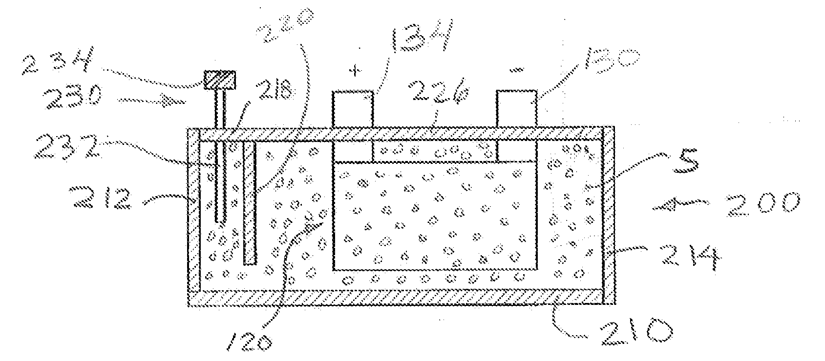 Rechargeable Lithium Air Battery Cell Having Electrolyte with Alkylene Additive