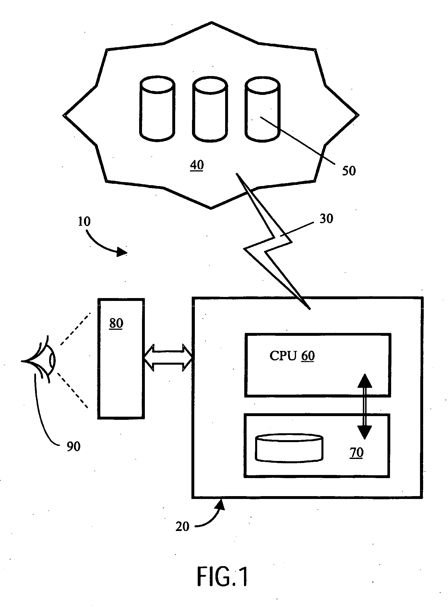 Method of Controlling Access to a Communication Network