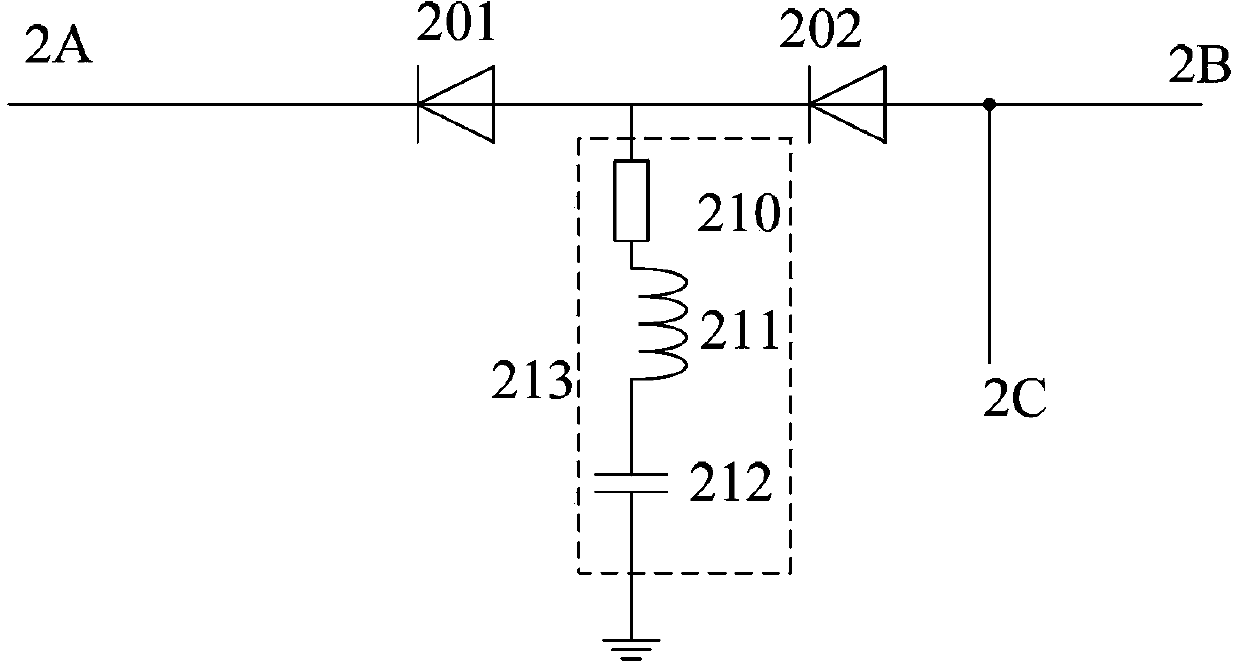 Radio-frequency measurement device with variable attenuator