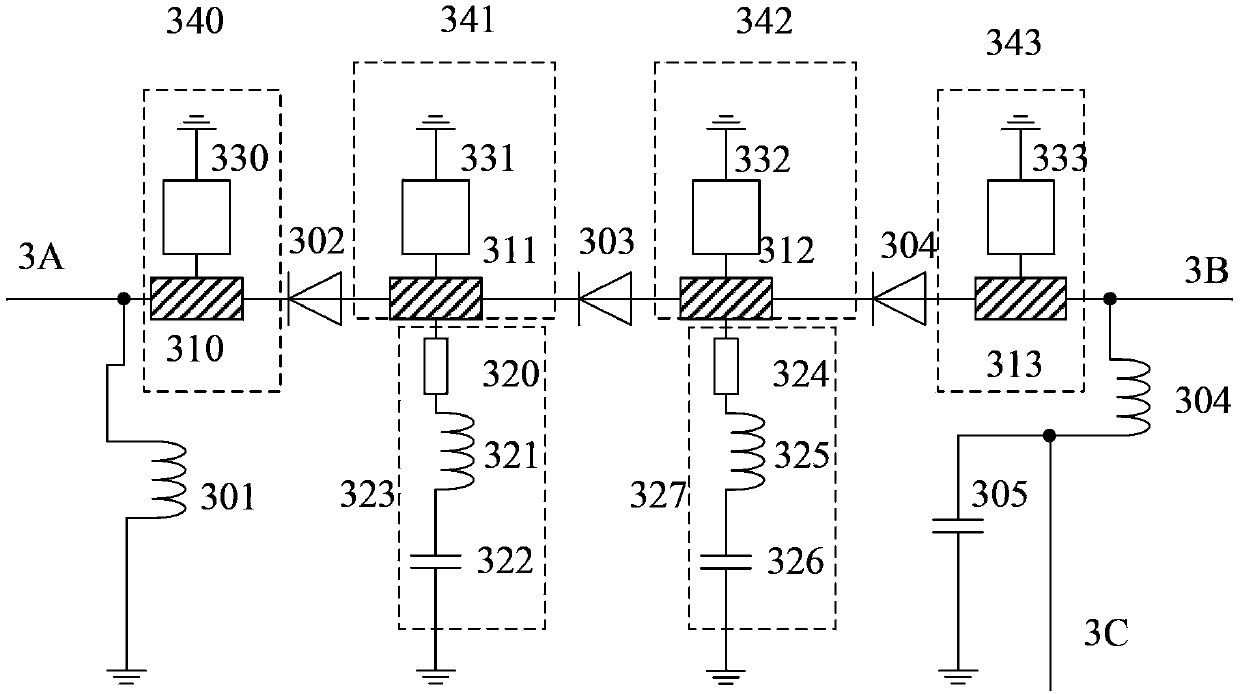 Radio-frequency measurement device with variable attenuator