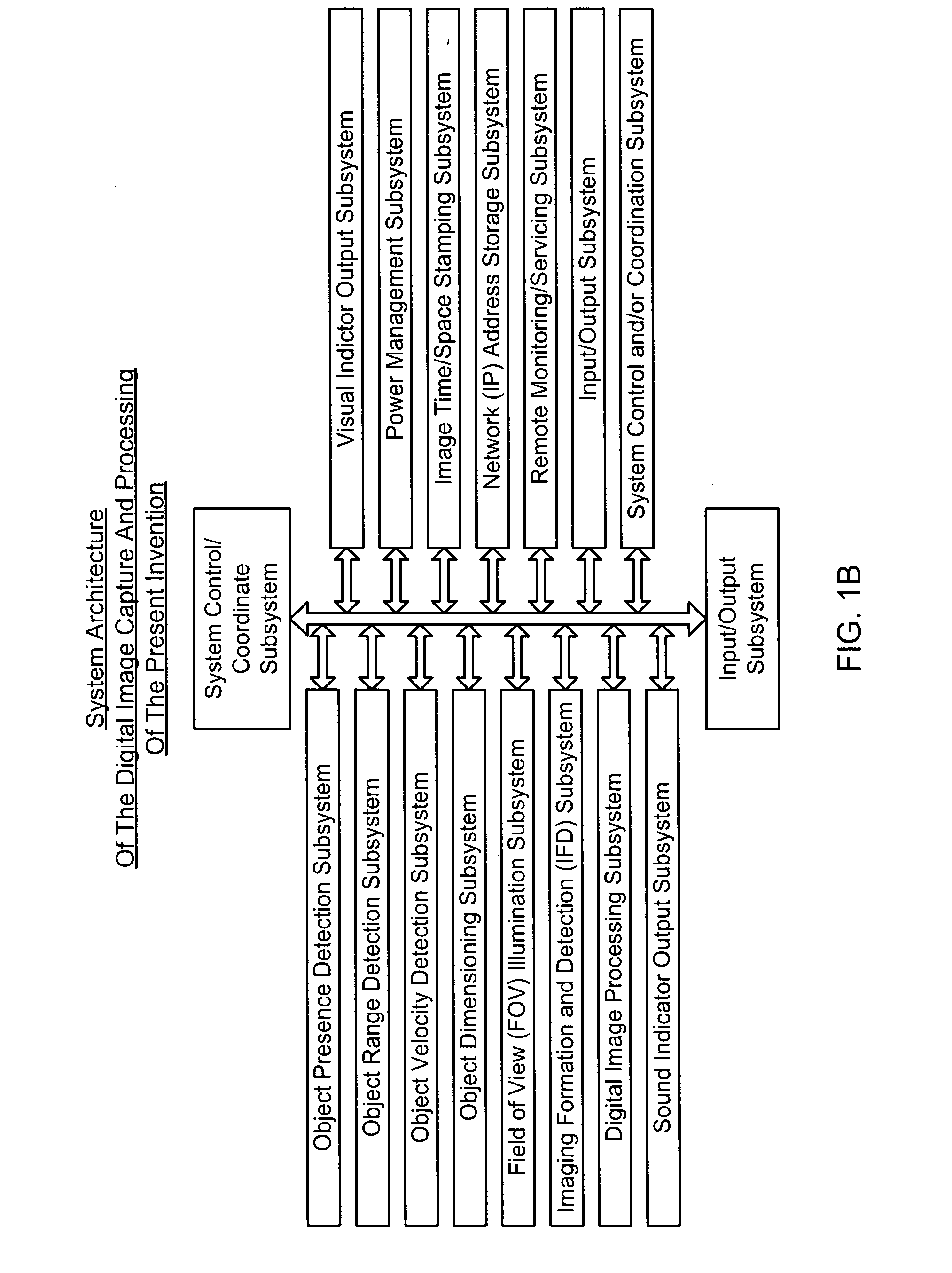 Digital image capture and processing system employing multi-layer software-based system architecture permitting modification and/or extension of system features and functions by way of third party code plug-ins