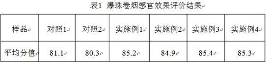 A kind of honeysuckle peppermint essential oil for cigarette popping pearls and its preparation method and application