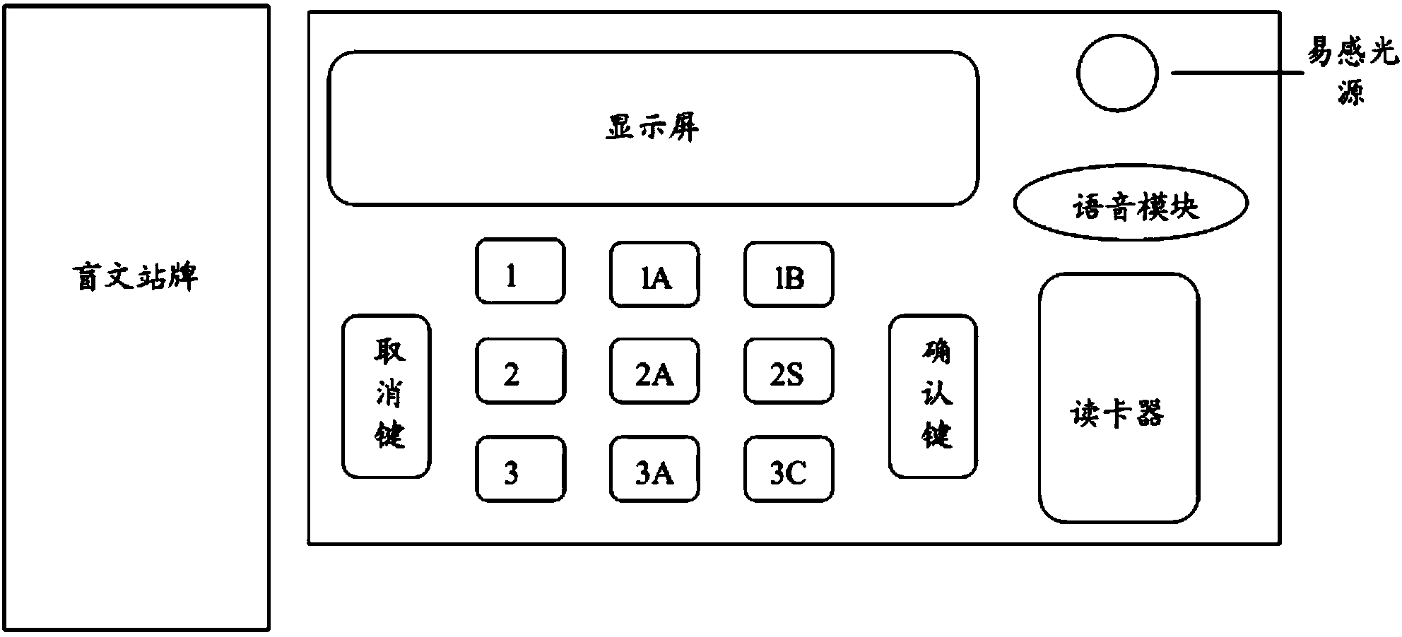 Interactive public traffic system