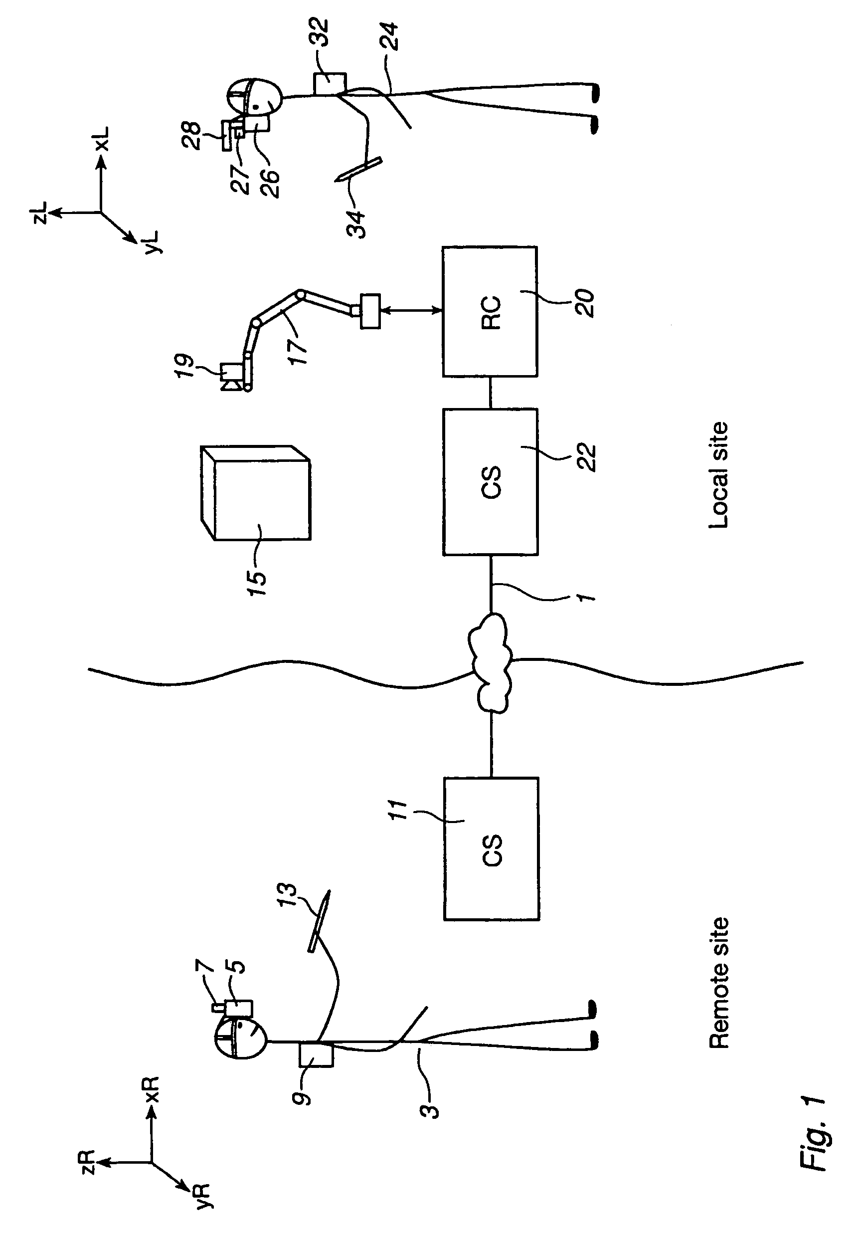 Interactive and shared augmented reality system and method having local and remote access