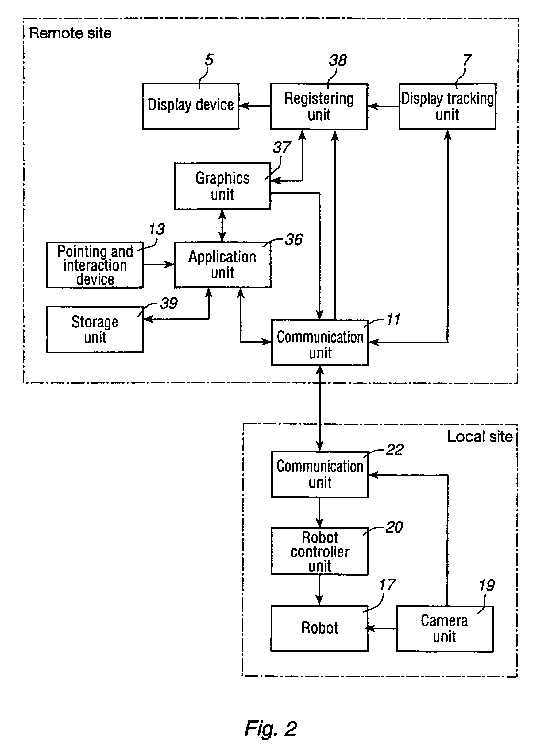 Interactive and shared augmented reality system and method having local and remote access