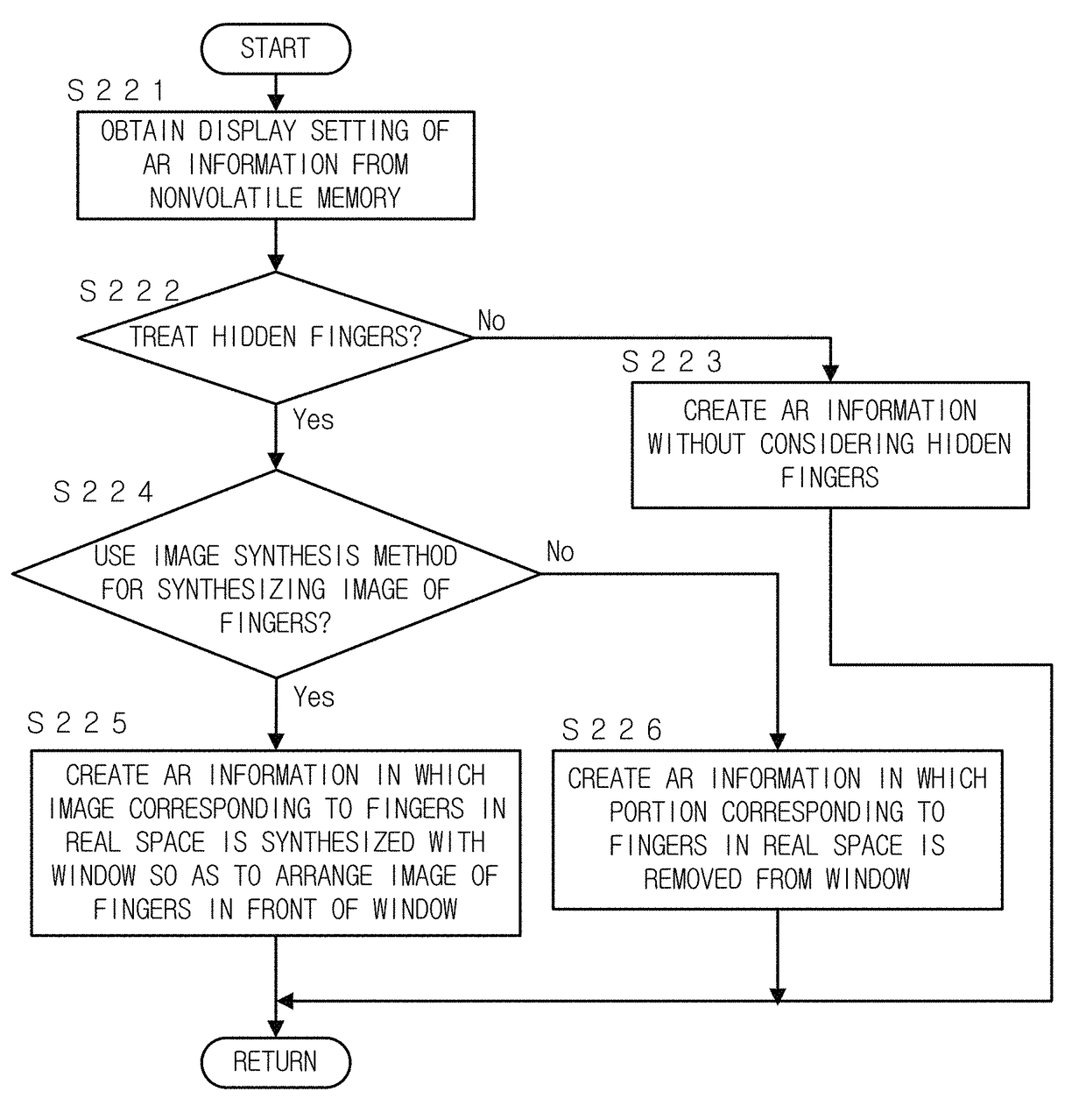 Operation display system and operation display method