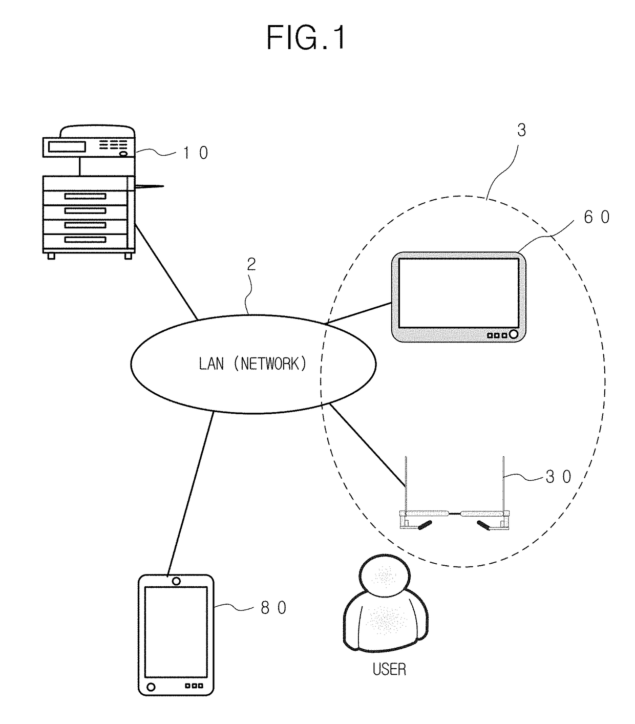 Operation display system and operation display method