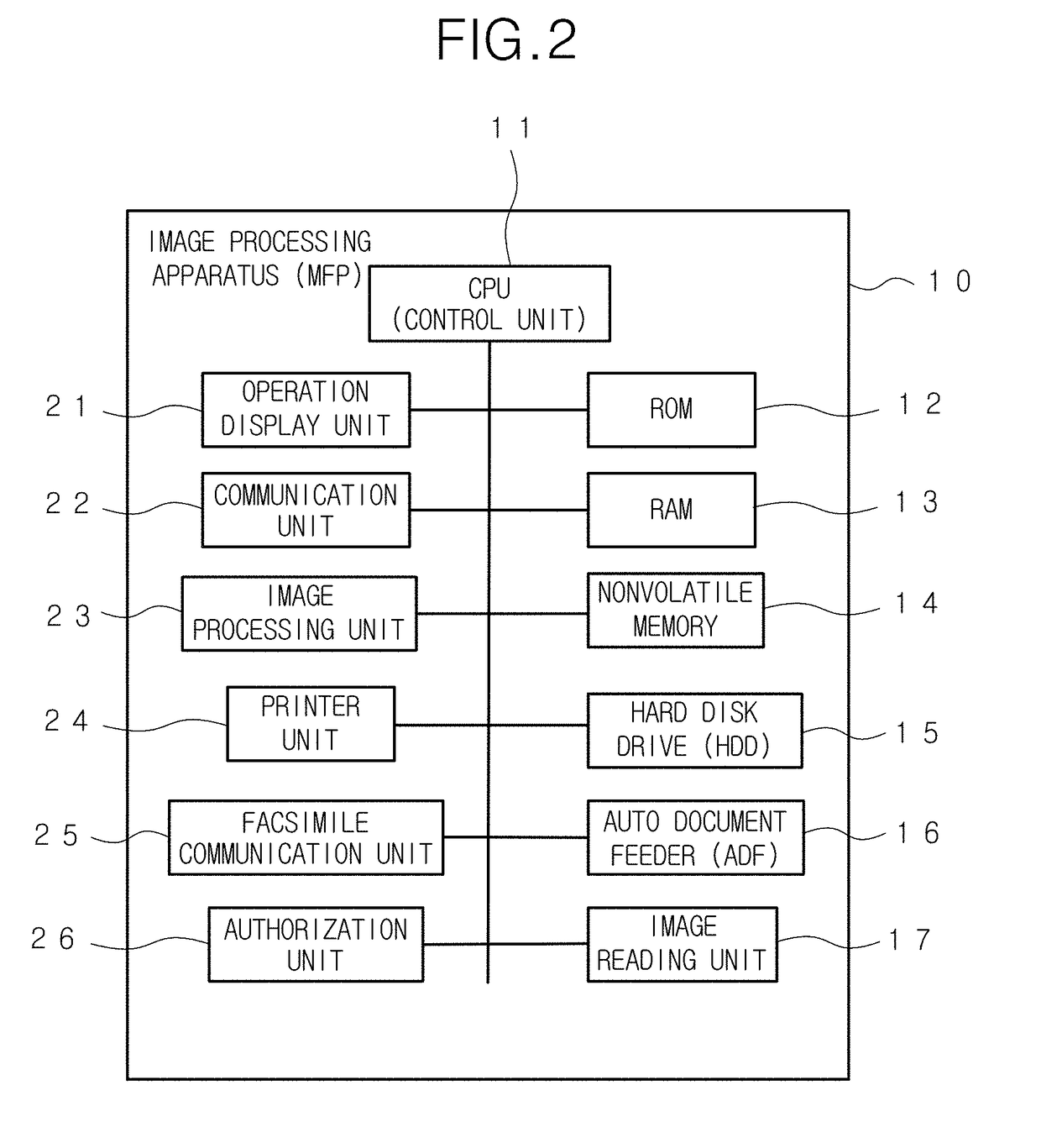 Operation display system and operation display method