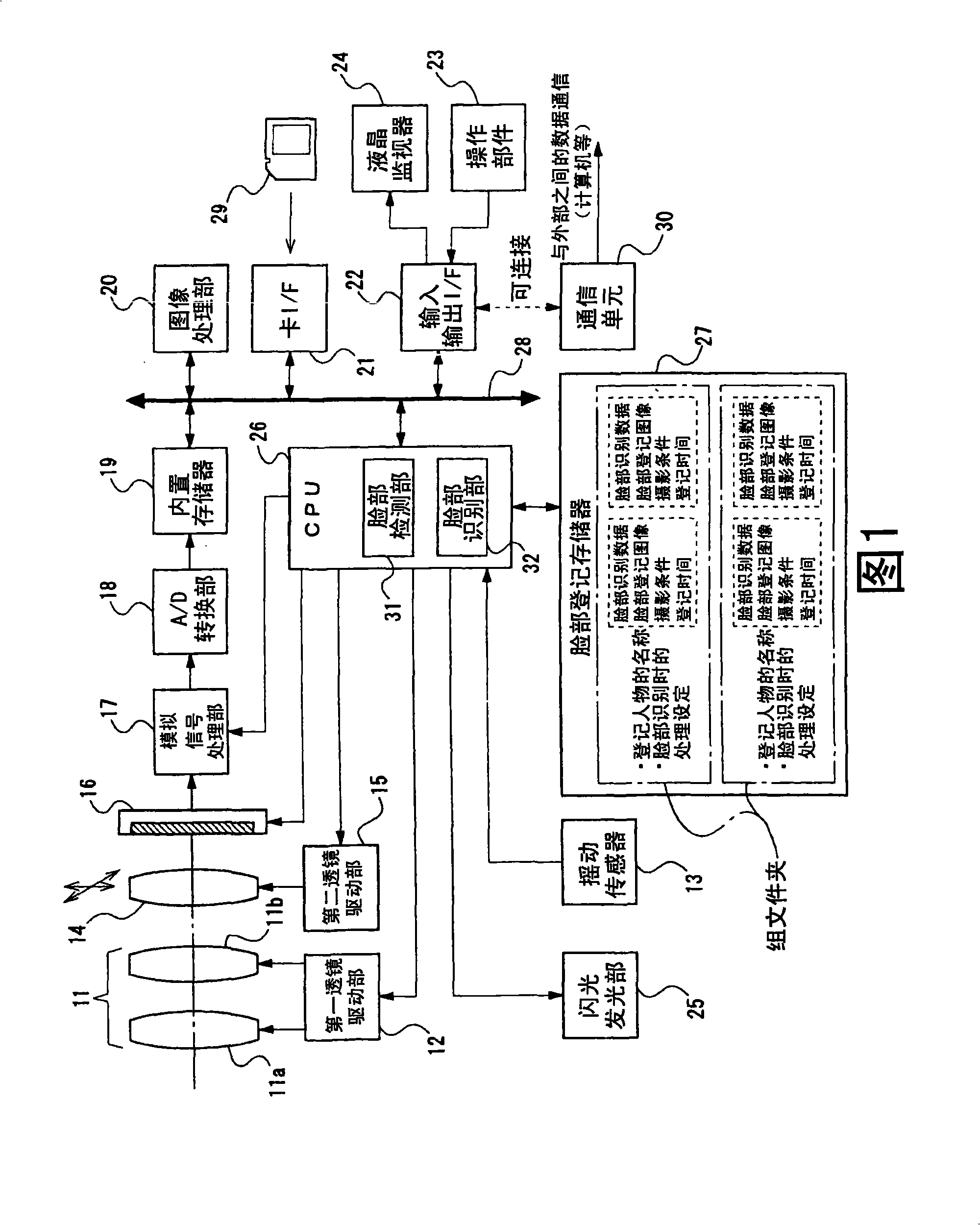 Electronic camera and image processing device