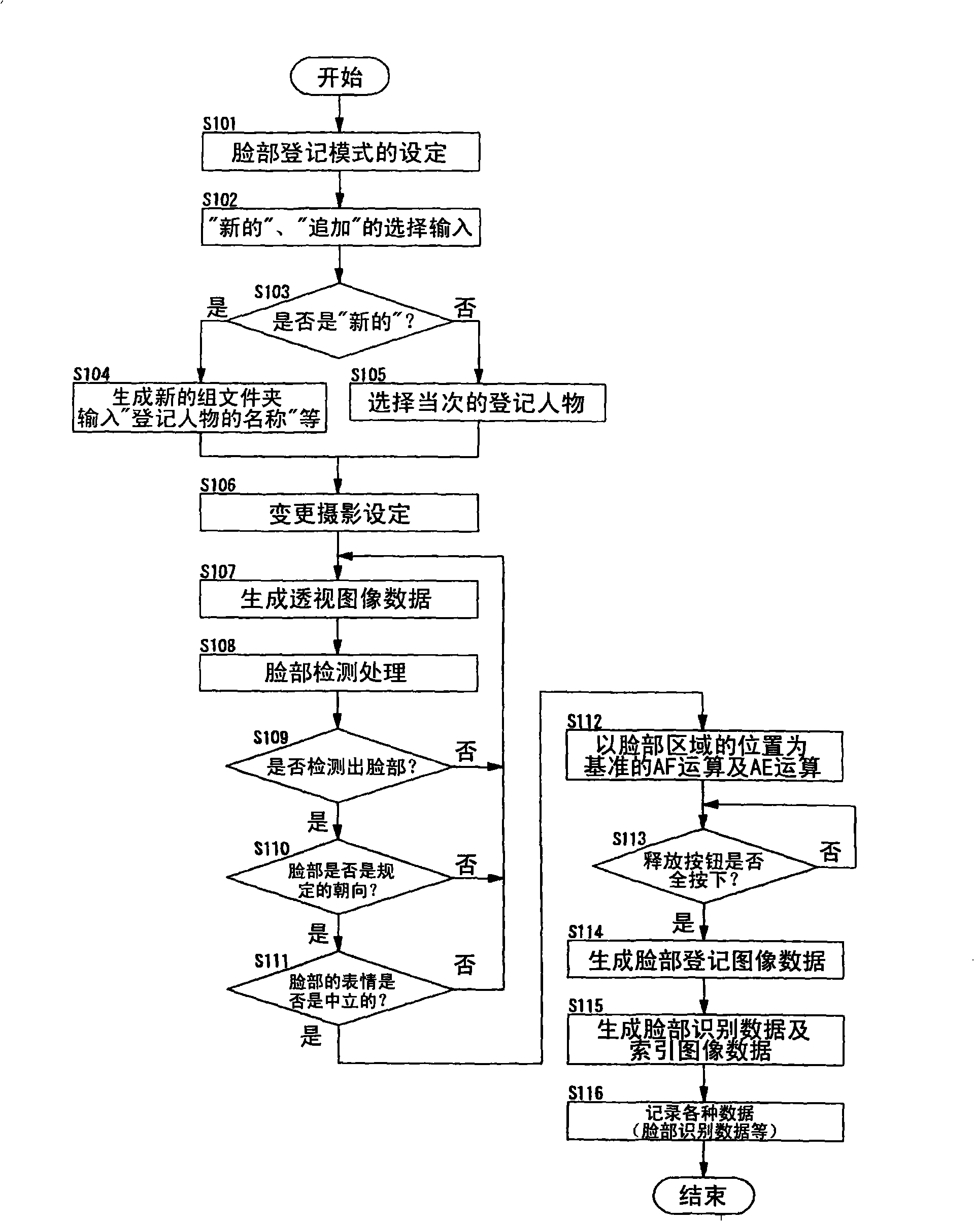 Electronic camera and image processing device