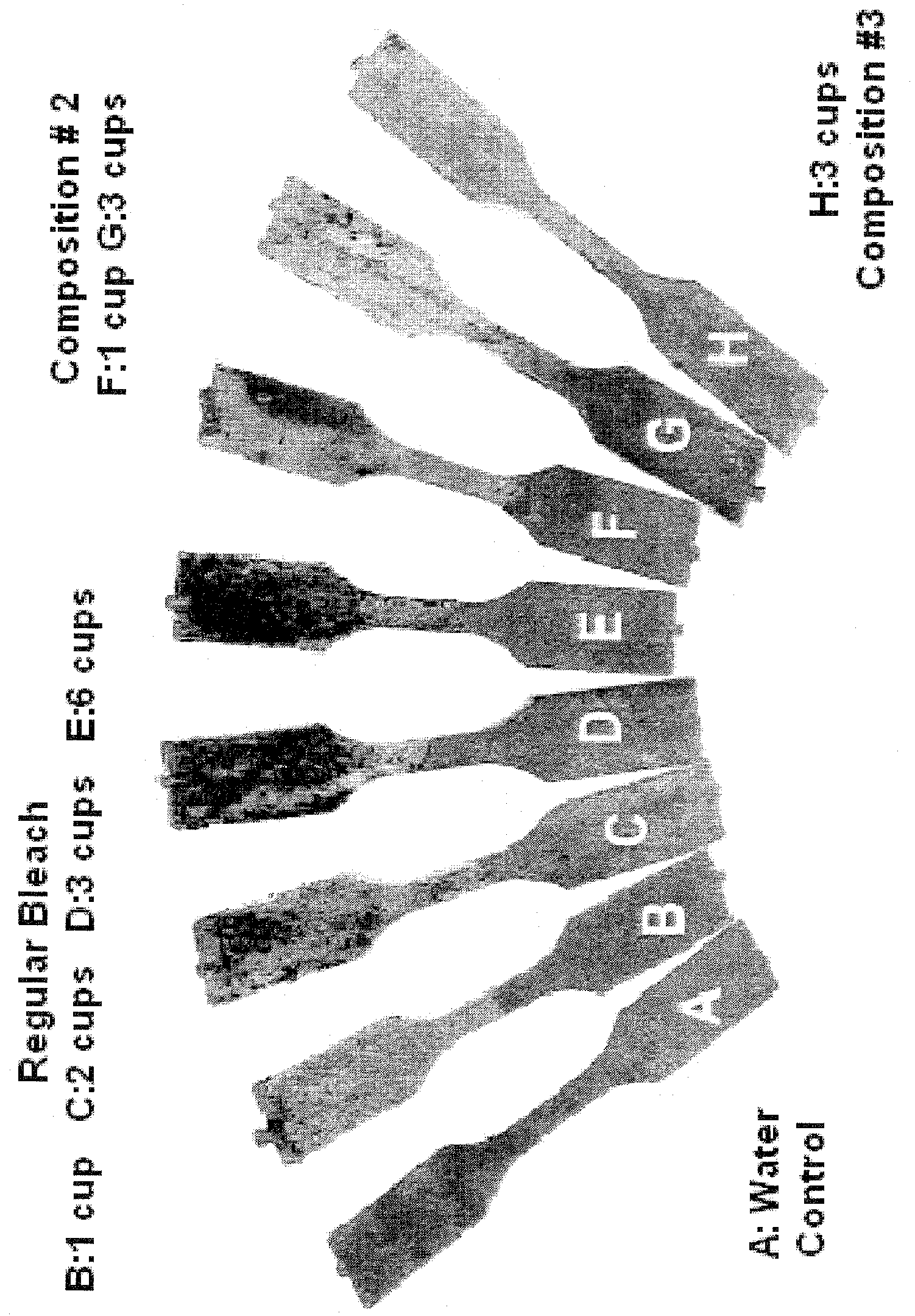 Remediation of microfloral and biofilm development from laundering devices