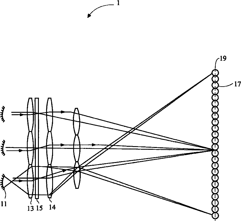 Display device for displaying multi-view images