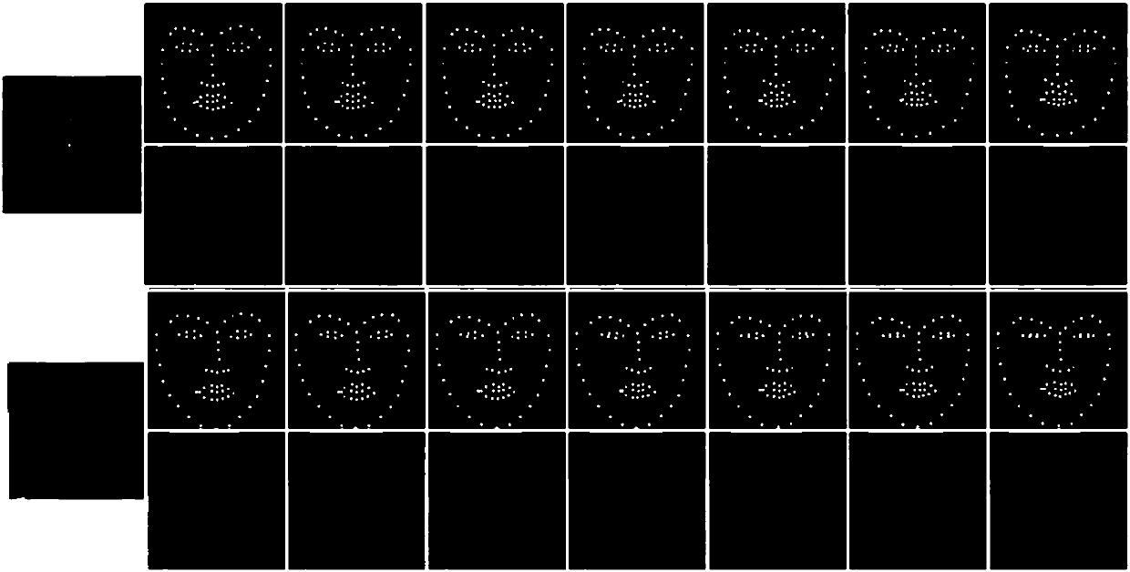 Facial expression synthesis method based on generative adversarial network