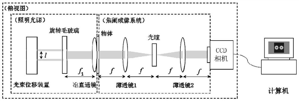 An imaging-based macro measuring device, method and equipment