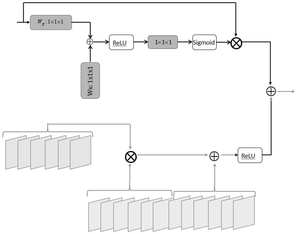 A Method for Precise Segmentation of Buildings in Remote Sensing Images