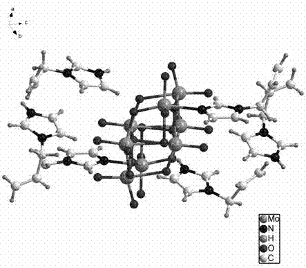 Imidazole-functionalized molybdenum-oxygen cluster catalyst, preparation method and use thereof