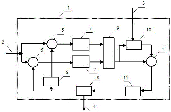 A New Carrier Extraction Method for Binary Frequency Shift Keying Signal