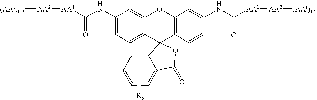 Fluorogenic enzyme substrates and uses thereof